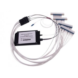 40-ch 100G Athermal AWG Module